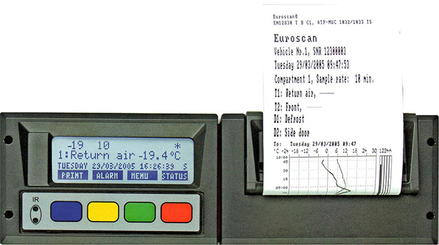 Euroscan X2